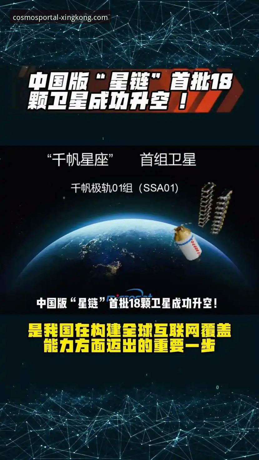 星空入口平台全面解析：如何高效开启你的星空中国之旅