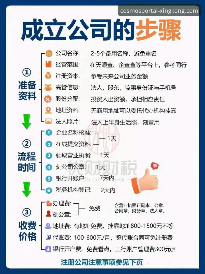 星空入口平台新手入门完全指南：从注册到登录的详细步骤