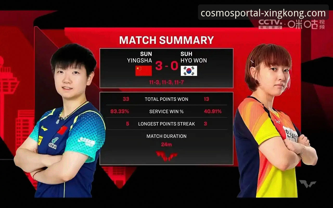 星空中国官网入口在哪 孙颖莎新加坡大满贯首轮告捷,星空入口平台v2.1.0版本带来流畅观赛体验